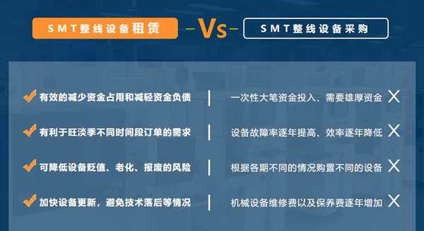 SMT貼片機租賃服務哪家好？