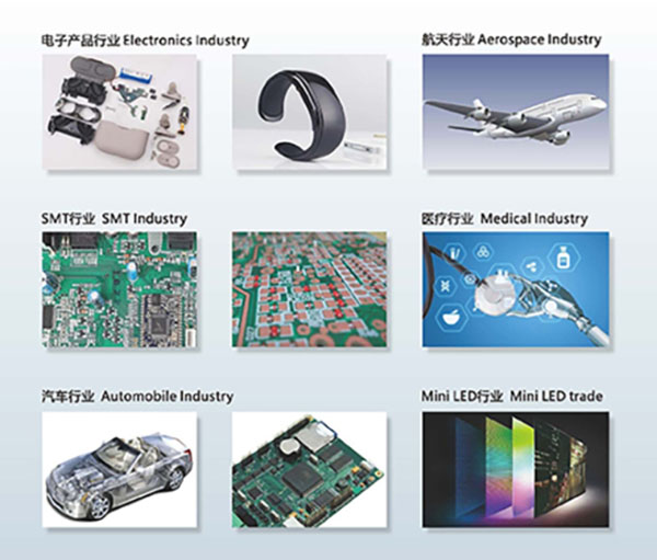 GKG自動高速點(diǎn)膠機(jī)應(yīng)用領(lǐng)域域 GKG自動高速點(diǎn)膠機(jī)應(yīng)用領(lǐng)域域
