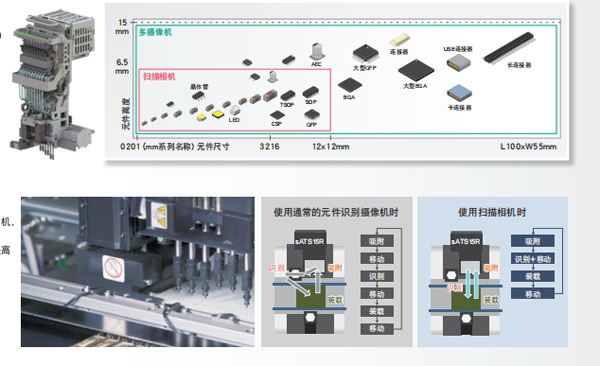 壓倒性的性?xún)r(jià)比 壓倒性的性?xún)r(jià)比