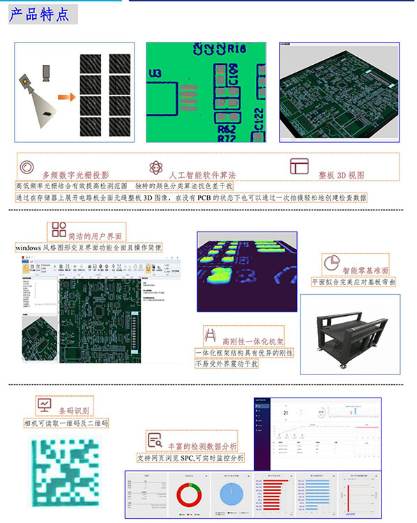 3DSPI錫膏檢測儀功能